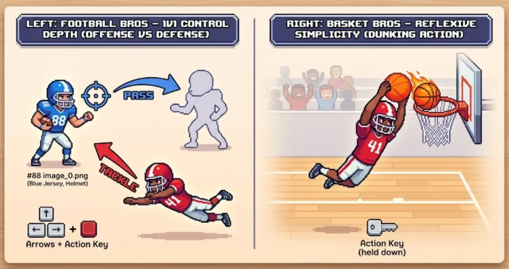 controls-comparison-of-football-bros-and-basket-bros